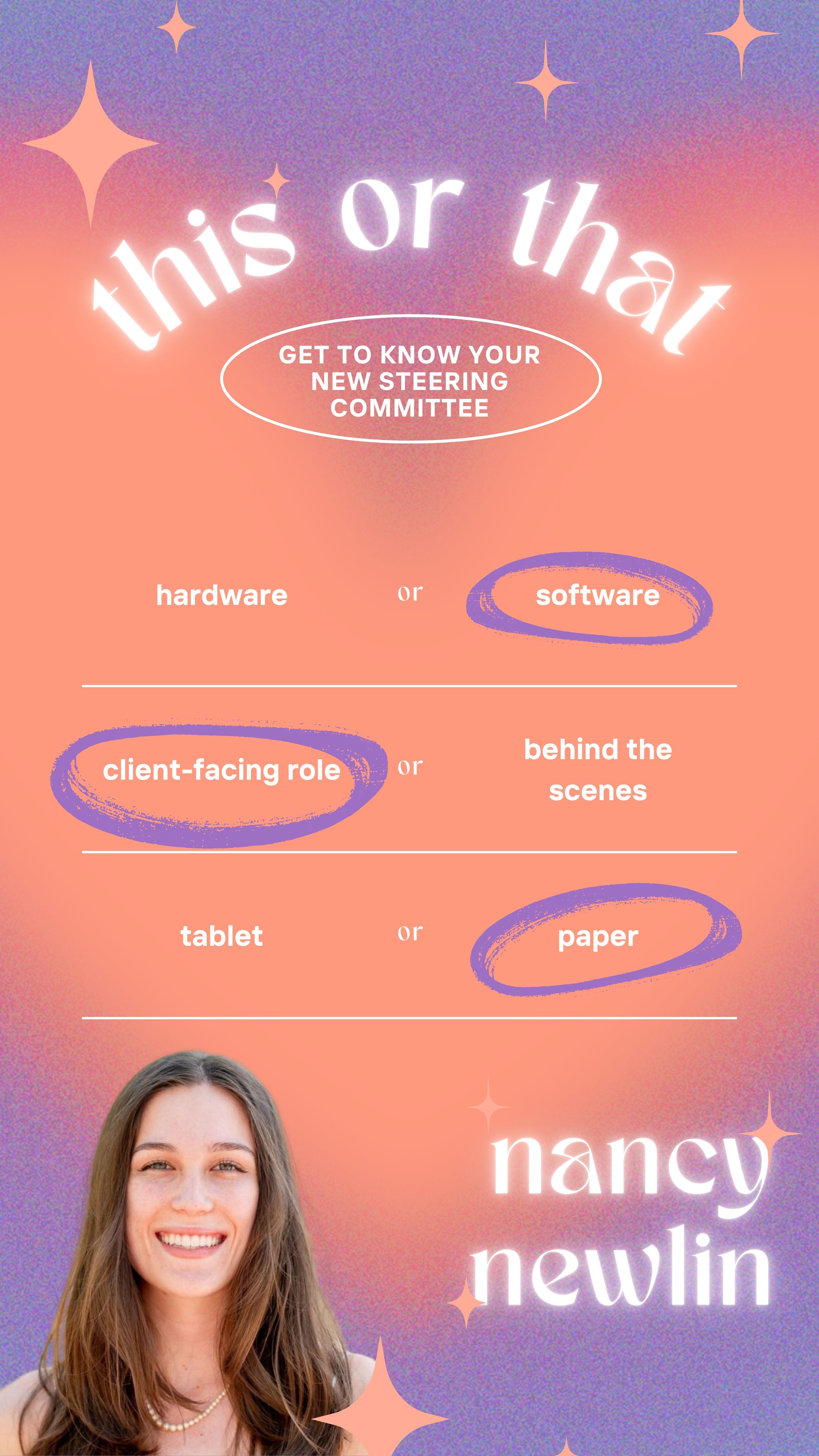Professional Social Media Content Creation
